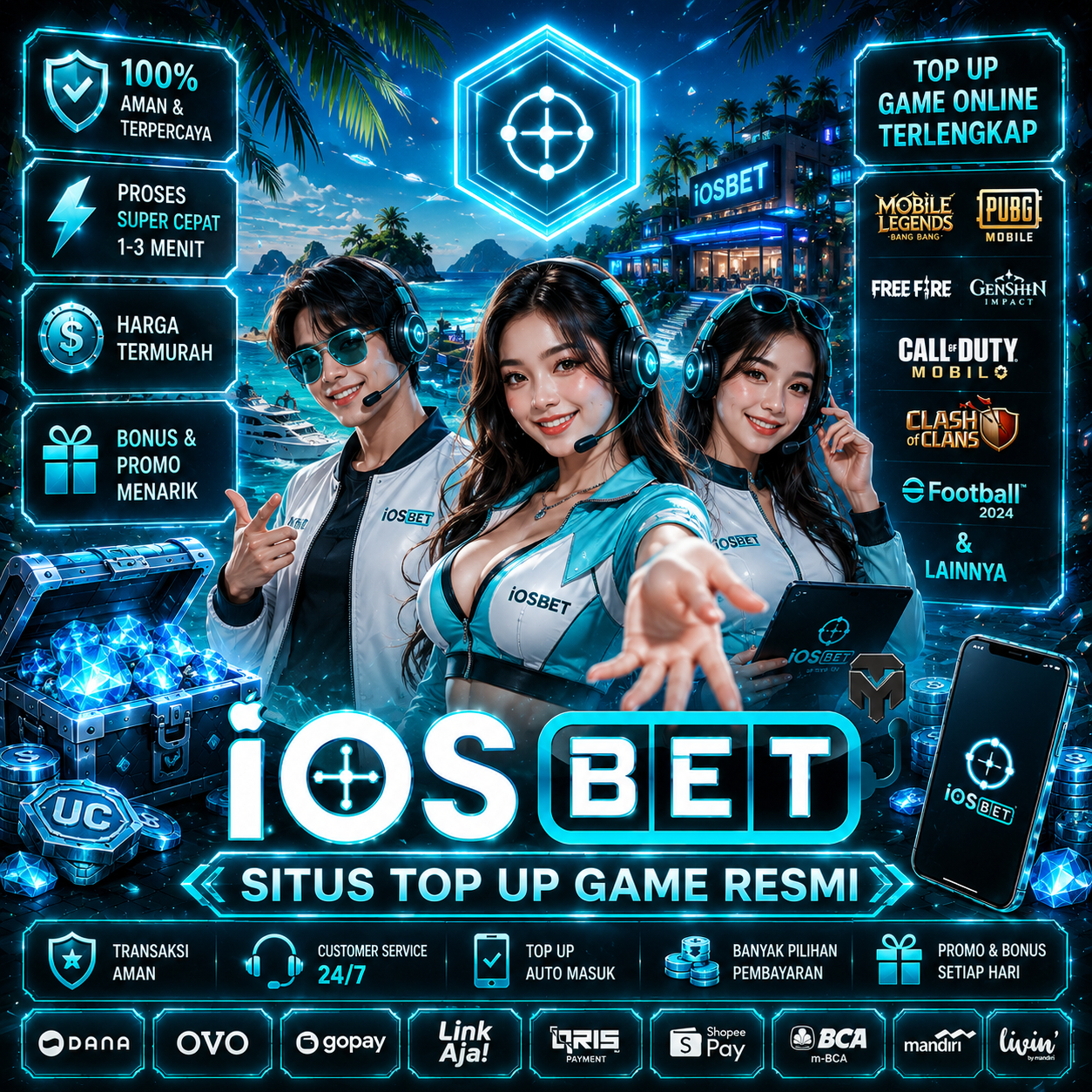 Ilustrasi top up game resmi IOSBET